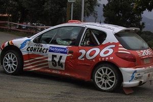 Photo de la voiture - Peugeot   Cols